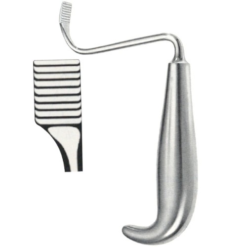 Mouth Gags,Retractors